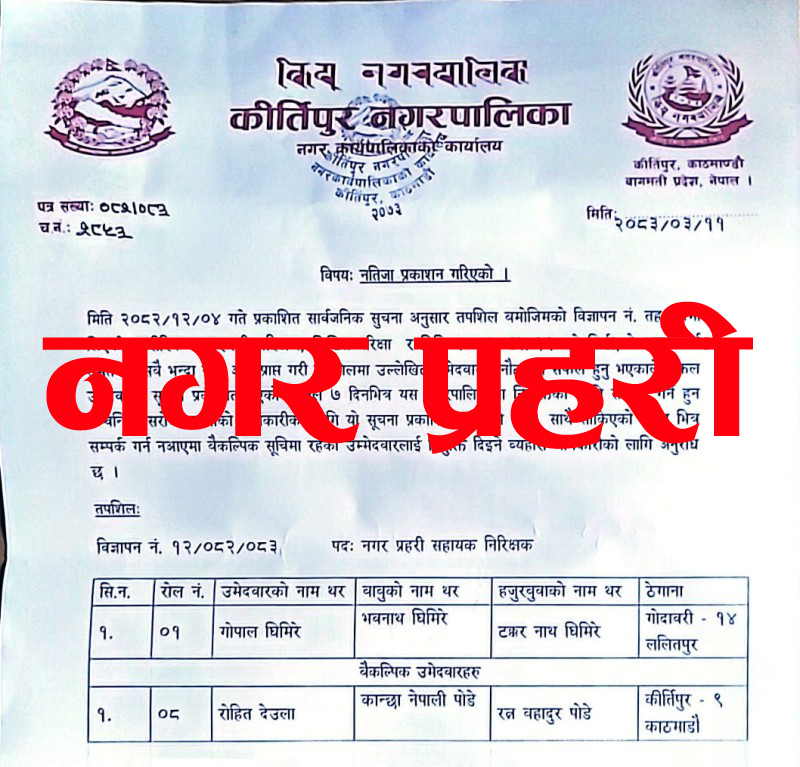 कीर्तिपुरमा असईको नेतृत्वमा नगर प्रहरी फोर्स सशक्त बन्दै