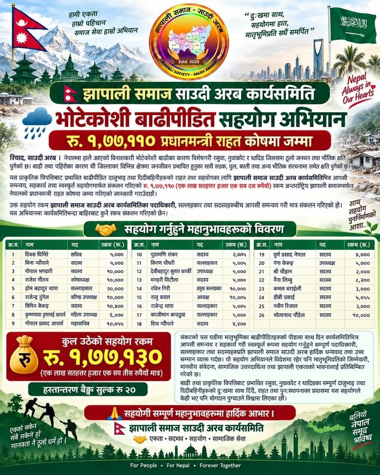 भोटेकोशी बाढीपीडितका लागि झापाली समाज साउदी अरबको १ लाख ७७ हजार सहयोग