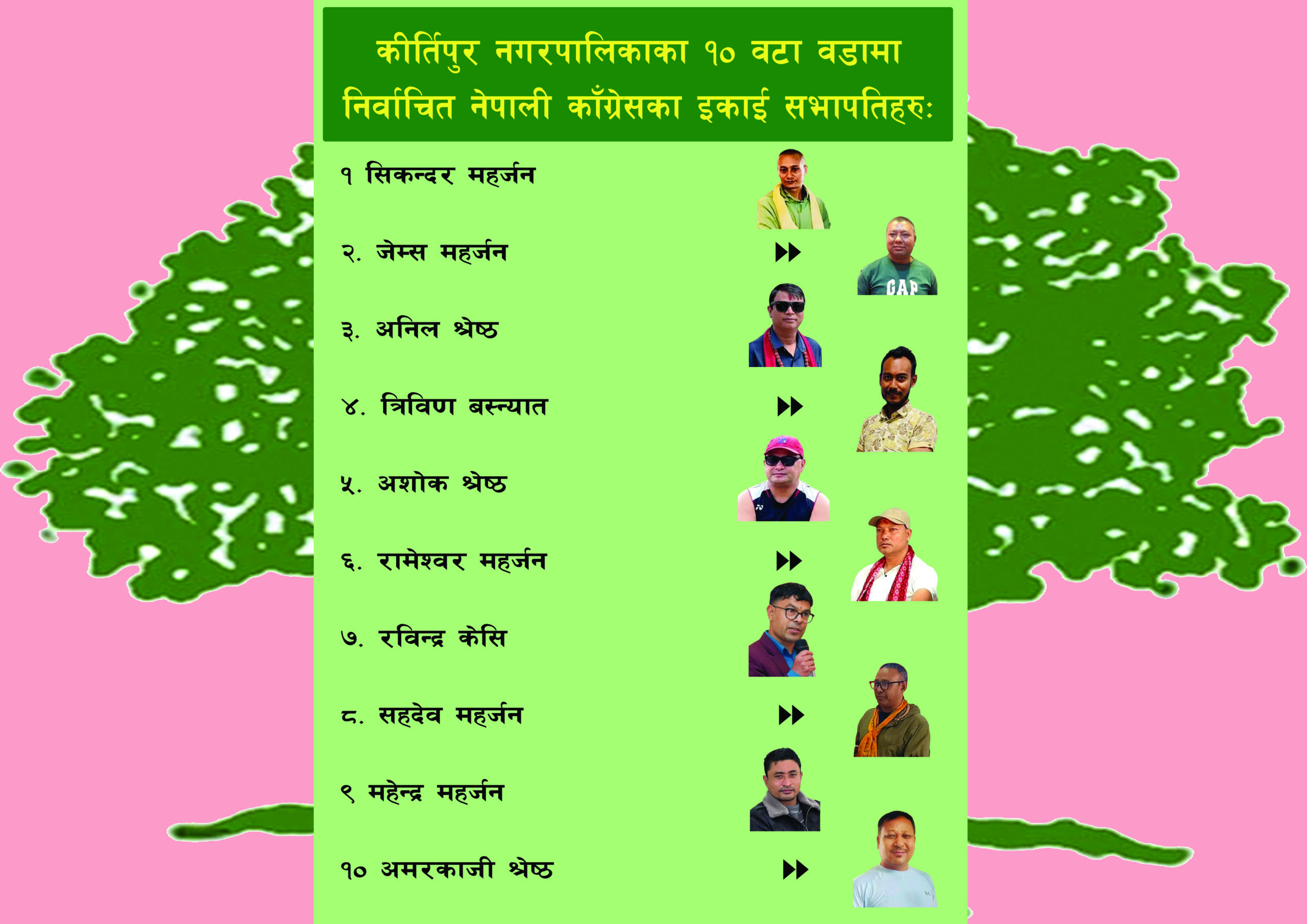 कीर्तिपुरमा नेपाली कॉग्रेसको वडा अधिवेशन सम्पन्न, ९ नयॉ अनुहार